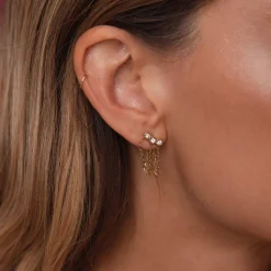 Femme Luzaka Boucles<Boucles Trio zircons blancs